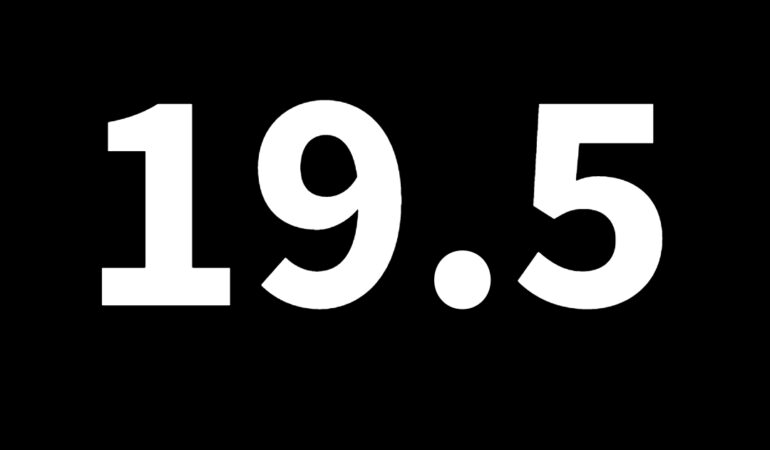 Shrinking ACT Score | Get Smarter Prep | National Average ACT