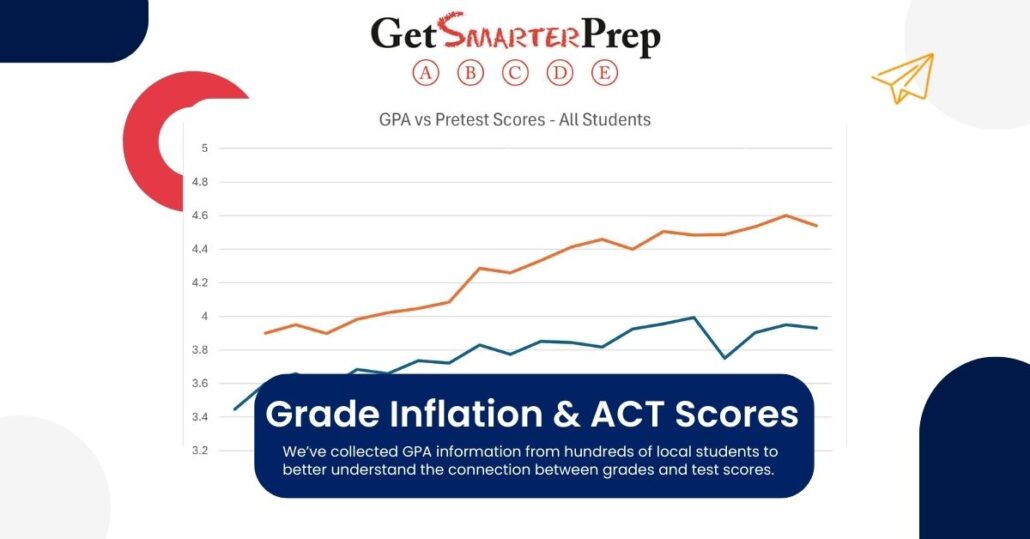 Grade Inflation