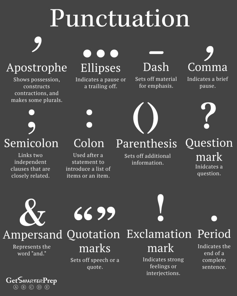 Punctuation