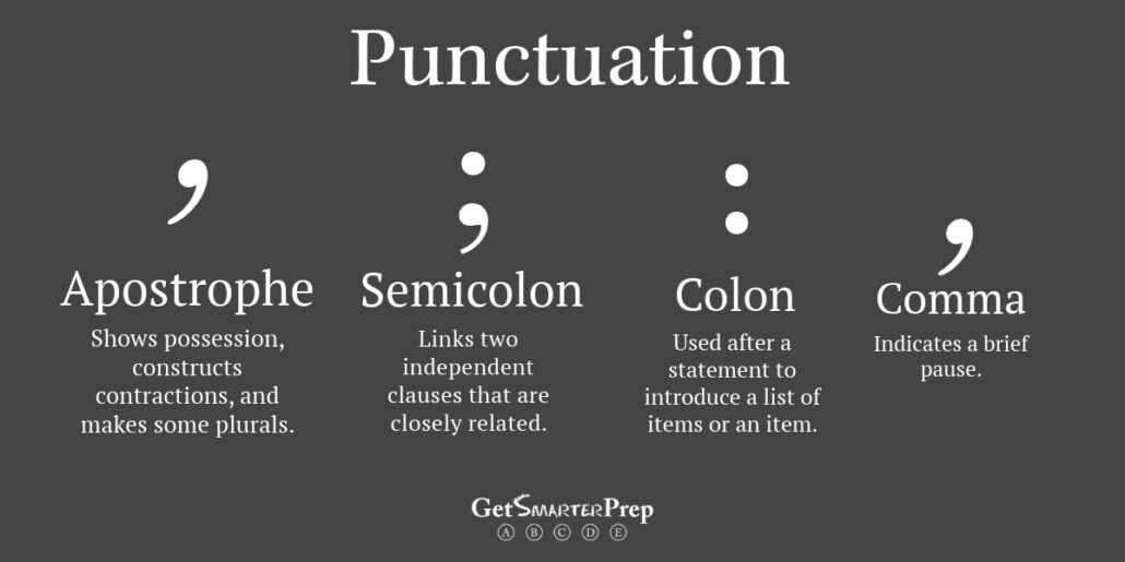 Master Punctuation