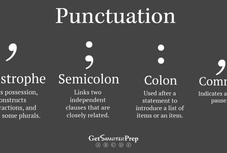 Master Punctuation